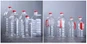 Comment éviter le changement de saveur des jus stockés dans des préformes pou...
